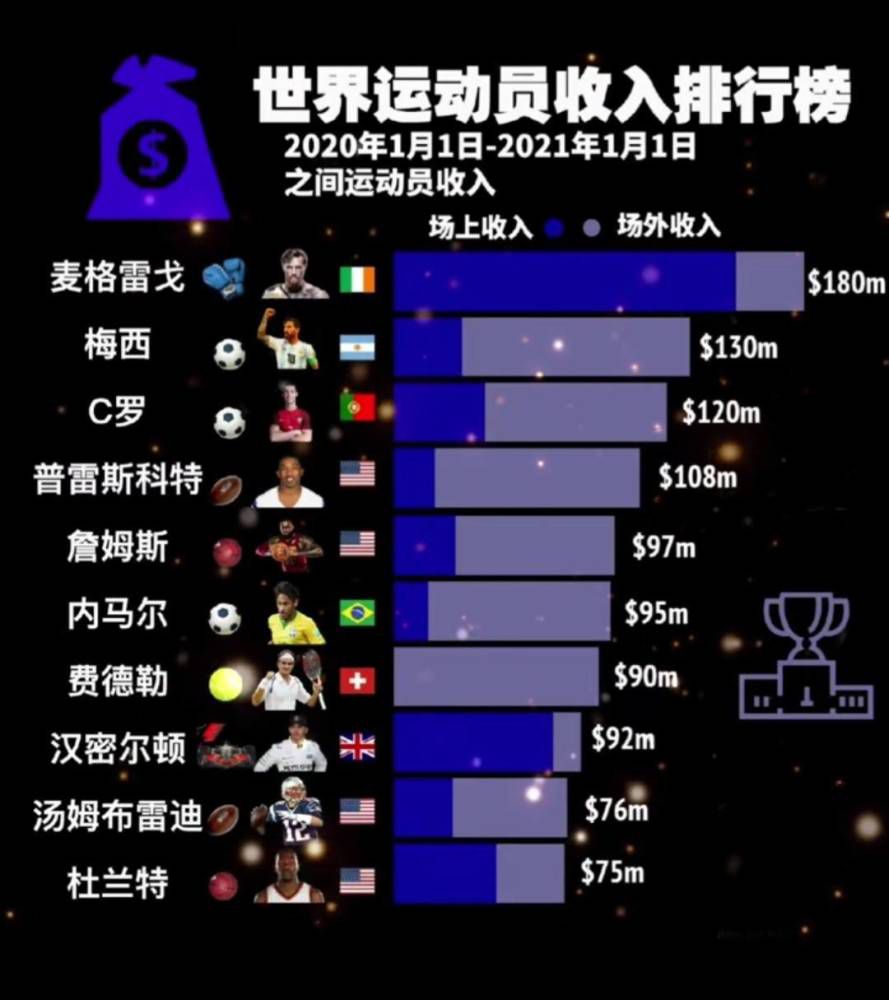 改编自游戏《阴阳师》，由陈国富、张家鲁监制，李蔚然执导，陈坤、周迅、陈伟霆等主演的东方新奇幻巨制《侍神令》正式开启预售，并发布;侍约有喜预告及;红火开年海报，陈坤、周迅、陈伟霆领衔众侍神亮相为观众们奉上一份最萌过年攻略，;在哪过年都挺好，报声平安最重要、;口罩戴好，安稳不少、;兜兜转转有风险，原地过年也团圆等提醒令人倍感暖心